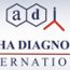 Alpha Diagnoestic International热销产品